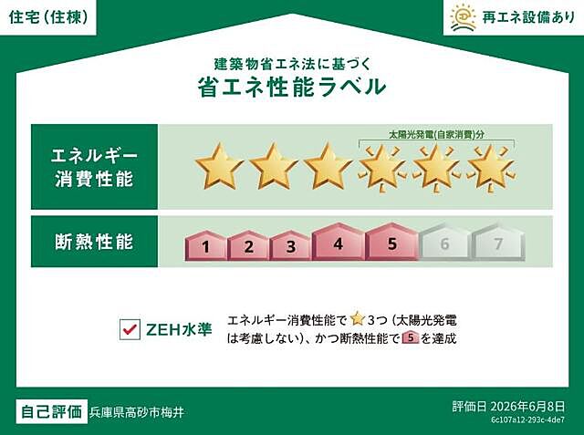 省エネ性能ラベル