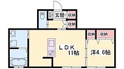 北条鉄道 北条町駅 徒歩3分 1階/-