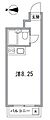 永谷リヴュール新宿9階7.8万円