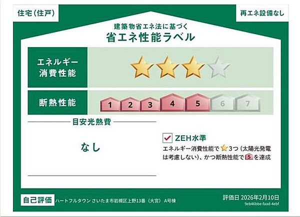 省エネ性能ラベル