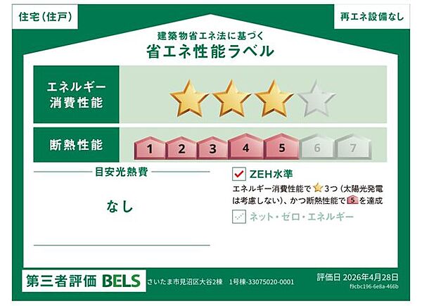 省エネ性能ラベル