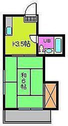 🉐敷金礼金0円！🉐コーポ飛鳥　II