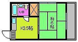 🉐敷金礼金0円！🉐コーポ飛鳥　II