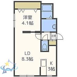 札幌市営東西線 発寒南駅 徒歩6分