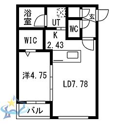 札幌市電2系統 幌南小学校前駅 徒歩5分