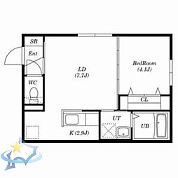 札幌市営東西線 発寒南駅 徒歩6分