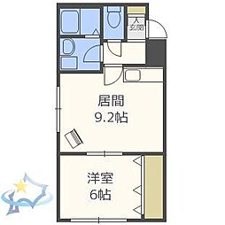 札幌市営東西線 宮の沢駅 徒歩5分