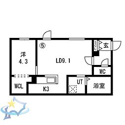 札幌市営東西線 発寒南駅 徒歩8分