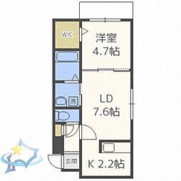 札幌市営東西線 発寒南駅 徒歩5分