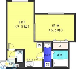 札幌市営東西線 琴似駅 徒歩8分