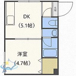 札幌市営南北線 中島公園駅 徒歩6分