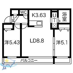 札幌市営東西線 琴似駅 徒歩3分