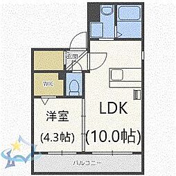 札幌市営東西線 二十四軒駅 徒歩3分