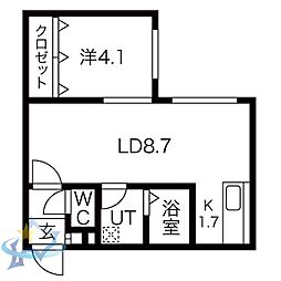札幌市営東西線 二十四軒駅 徒歩5分