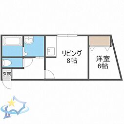 札幌市営東西線 琴似駅 徒歩1分