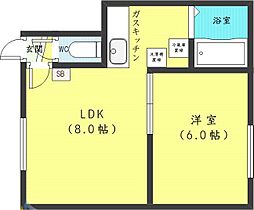 札幌市営東西線 発寒南駅 徒歩9分