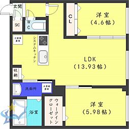 札幌市営東西線 琴似駅 徒歩2分