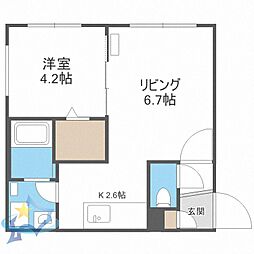 札幌市営東西線 発寒南駅 徒歩5分