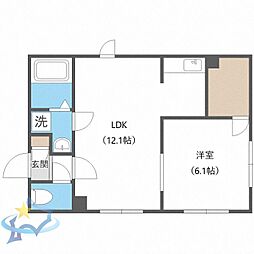 札幌市電2系統 静修学園前駅 徒歩6分
