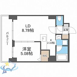 札幌市営東西線 琴似駅 徒歩1分