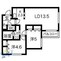 札幌市営東西線 琴似駅 徒歩8分