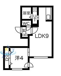 札幌市営東西線 宮の沢駅 徒歩3分