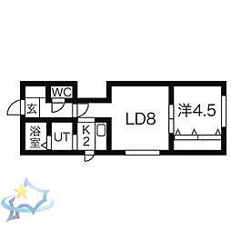 札幌市営東西線 バスセンター前駅 徒歩5分
