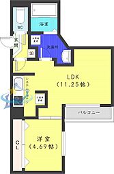 札幌市電2系統 中央図書館前駅 徒歩3分