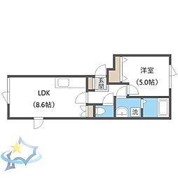 札幌市営東西線 宮の沢駅 徒歩29分