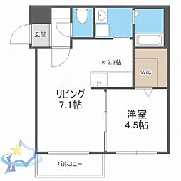 札幌市営東西線 琴似駅 徒歩2分