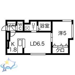 札幌市営東西線 西18丁目駅 徒歩2分