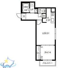 札幌市営東西線 二十四軒駅 徒歩6分