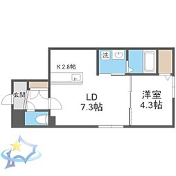 札幌市営東西線 琴似駅 徒歩5分