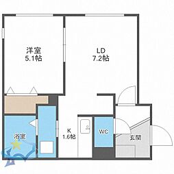 札幌市営東西線 発寒南駅 徒歩8分