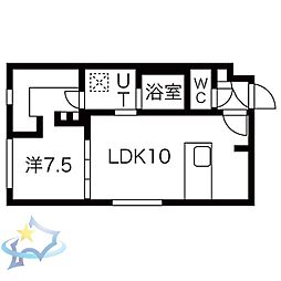 札幌市電2系統 西線9条旭山公園通駅 徒歩4分