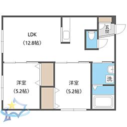 札幌市営東西線 二十四軒駅 徒歩4分