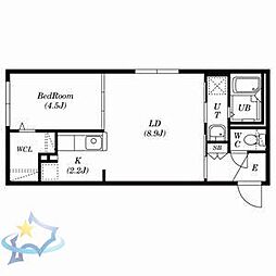 JR函館本線 桑園駅 徒歩5分