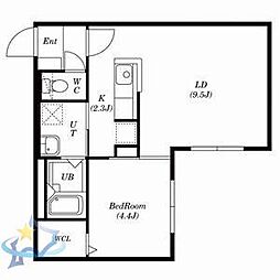 JR函館本線 桑園駅 徒歩5分
