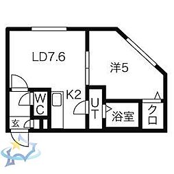 札幌市営東西線 発寒南駅 徒歩1分