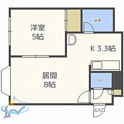 札幌市営南北線 中島公園駅 徒歩10分