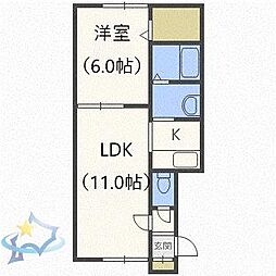 札幌市営東西線 発寒南駅 徒歩6分