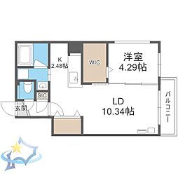 札幌市営東西線 琴似駅 徒歩7分