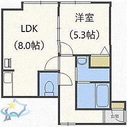 札幌市営東西線 宮の沢駅 徒歩7分
