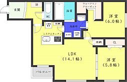 札幌市電2系統 幌南小学校前駅 徒歩3分