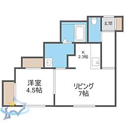 札幌市営東西線 発寒南駅 徒歩6分