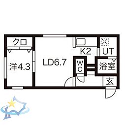 札幌市営東西線 二十四軒駅 徒歩5分
