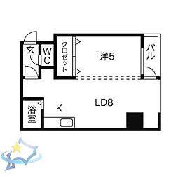 札幌市営東西線 西11丁目駅 徒歩8分 7階/-