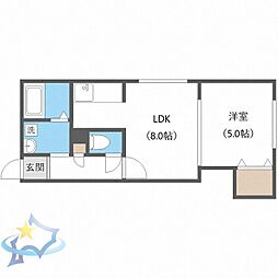 札幌市営東西線 二十四軒駅 徒歩5分 3階/-