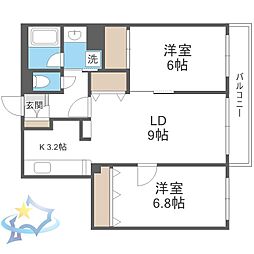 札幌市電2系統 ロープウェイ入口駅 徒歩4分