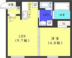 札幌市営東西線 西28丁目駅 徒歩5分